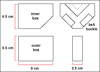 illustration of dimensions