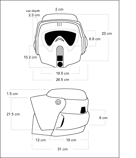 Biker Scout The Helmet