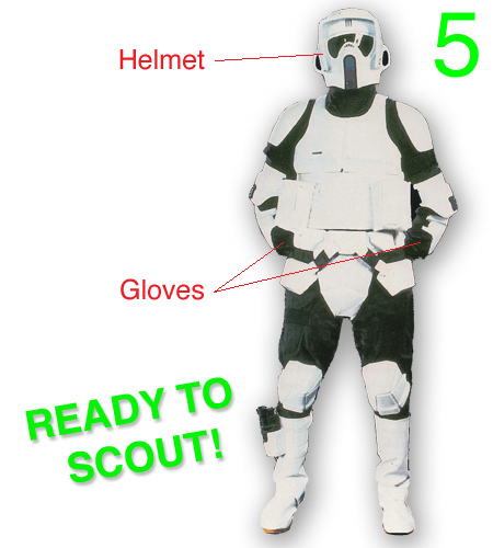 Step 5 - Helmet and Gloves.  You are suited up, ready to go scouting!